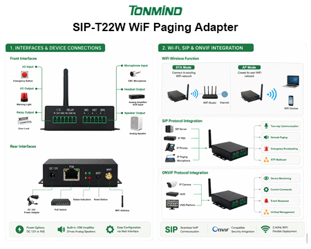 Soluzione audio IP WiFi T22W